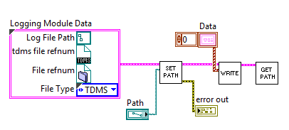 Data Logger - mega cluster.PNG